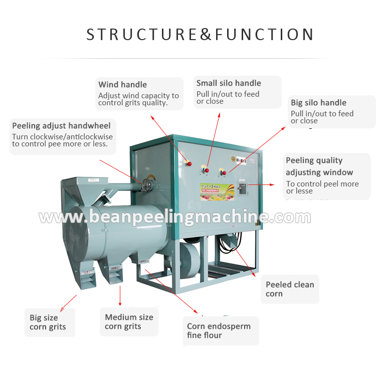 corn milling machine.jpg